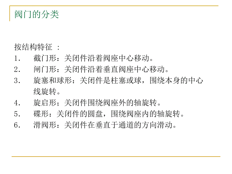 各种阀门的工作原理及常见故障排除课件_第4页