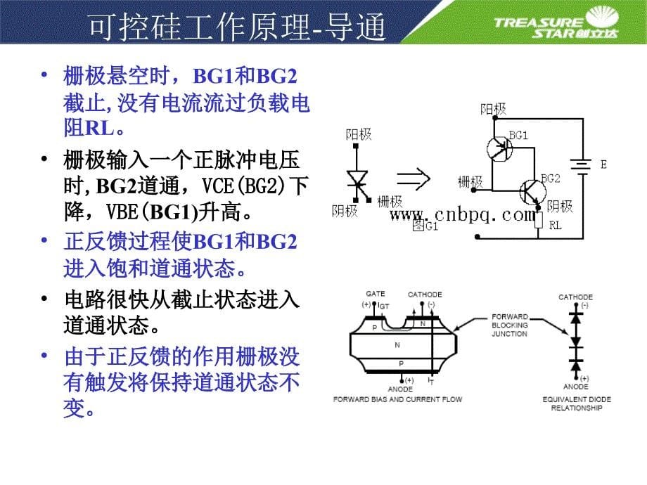 可控硅基础知识讲座课件_第5页