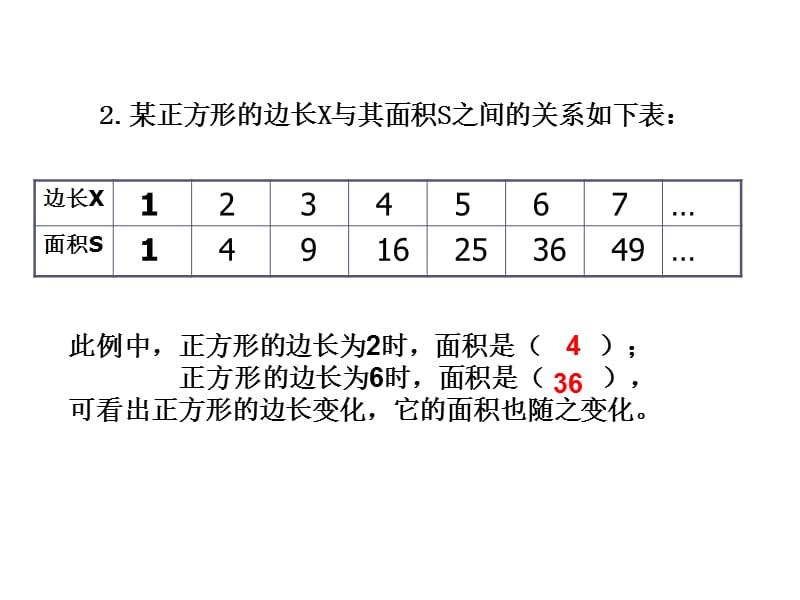 湘教版八上2.1《函数和它的表示法》ppt课件2_第4页