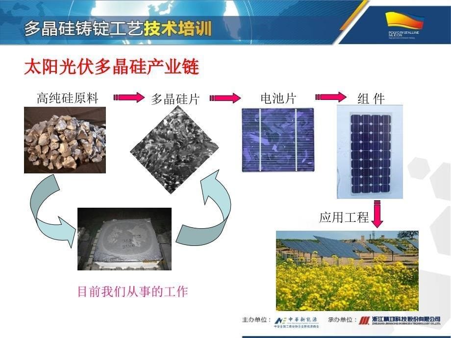 铸锭炉外围水、电、气配套要求_卫国军_第5页