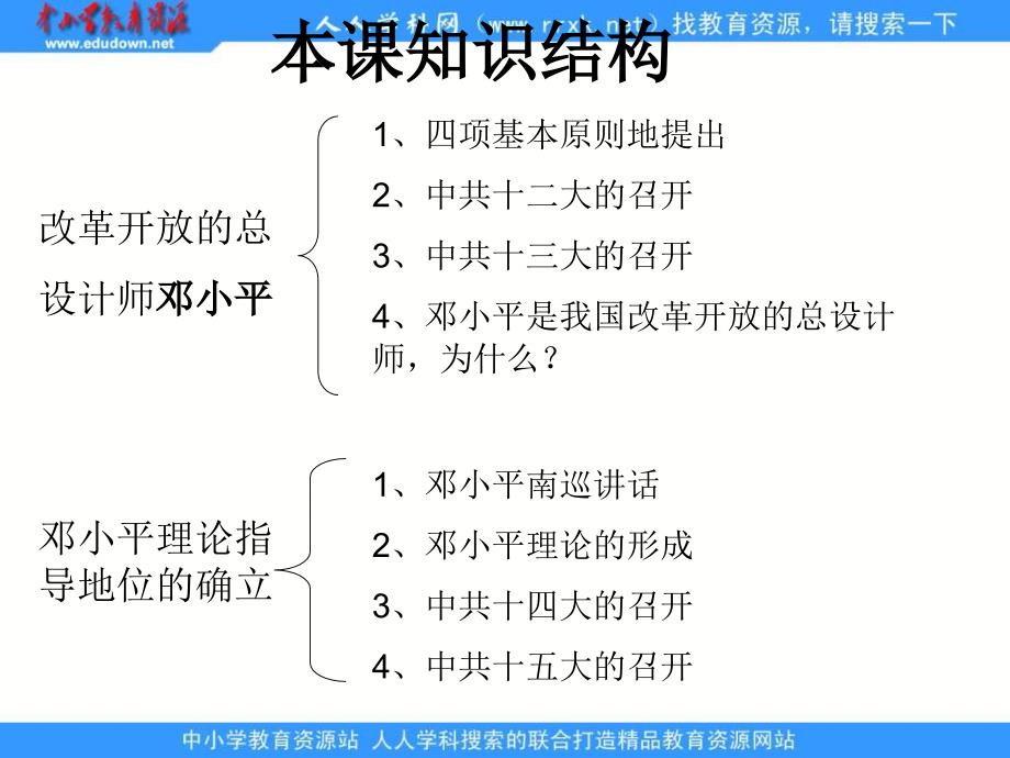 鲁教版历史七下《建设有中国特色的社会主义》ppt课件2_第4页