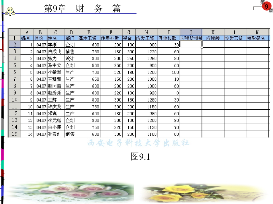 {财务管理财务知识}财务篇_第4页