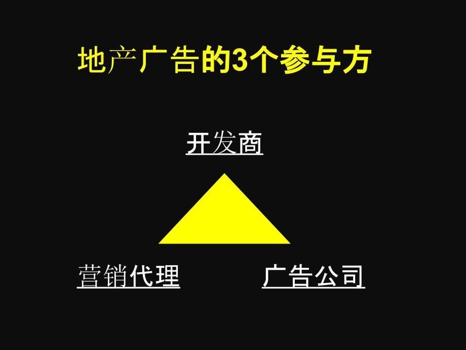 {地产调研和广告}地产广告工作手记_第5页