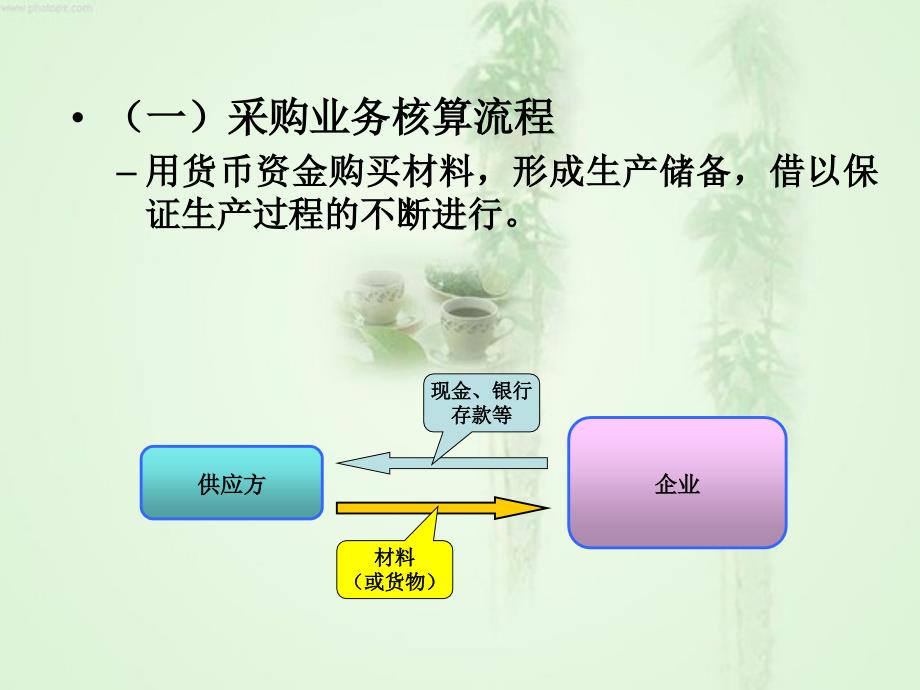 {财务管理财务知识}借贷记账法的应用_第4页