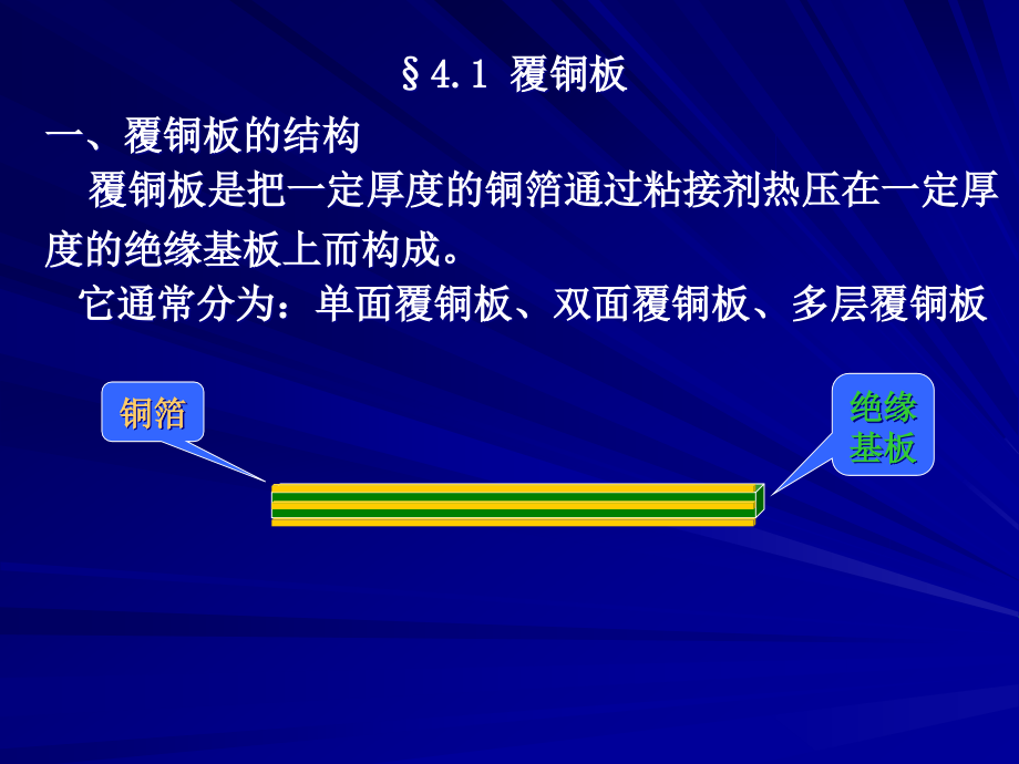 {PCB印制电路板}第4章印制电路板的设计与制作_第2页