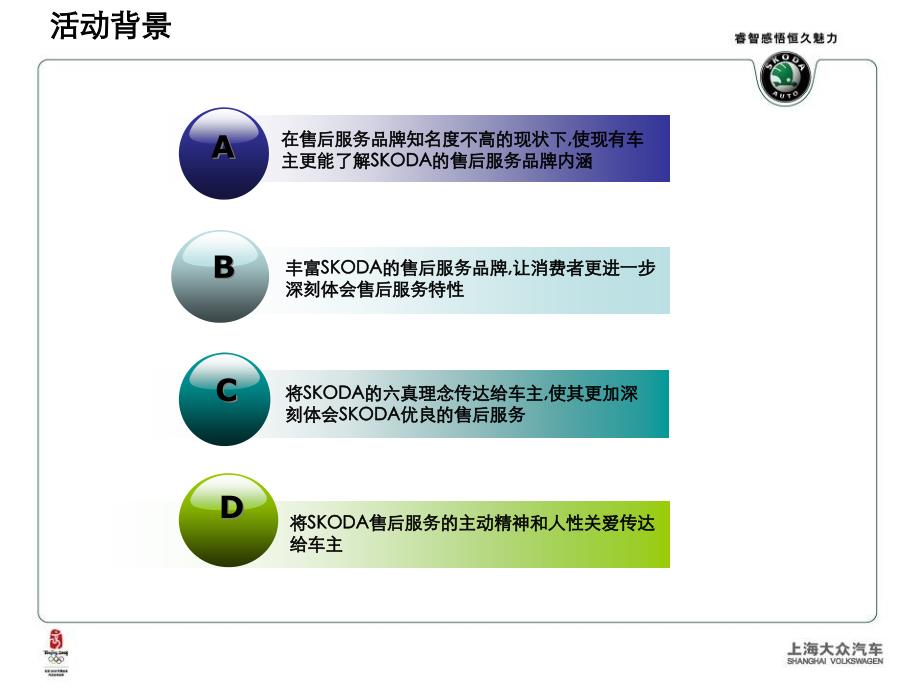 {职业发展规划}某市大众汽车斯柯达用户秋季关爱活动执行手册yzg28_第3页