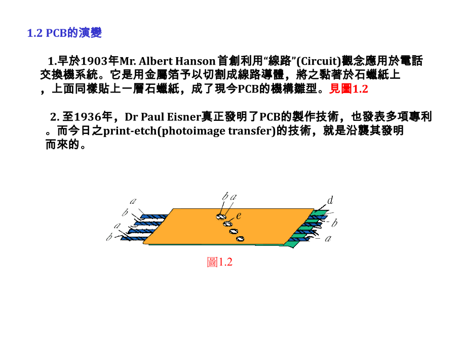 {PCB印制电路板}电子行业—pcb制程综览_第3页