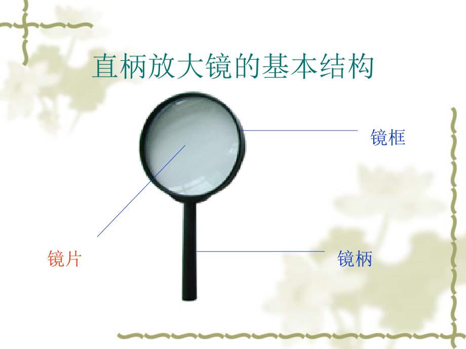 课件凸透镜课件PPT下载 青岛版科学五年级下册课件_第2页