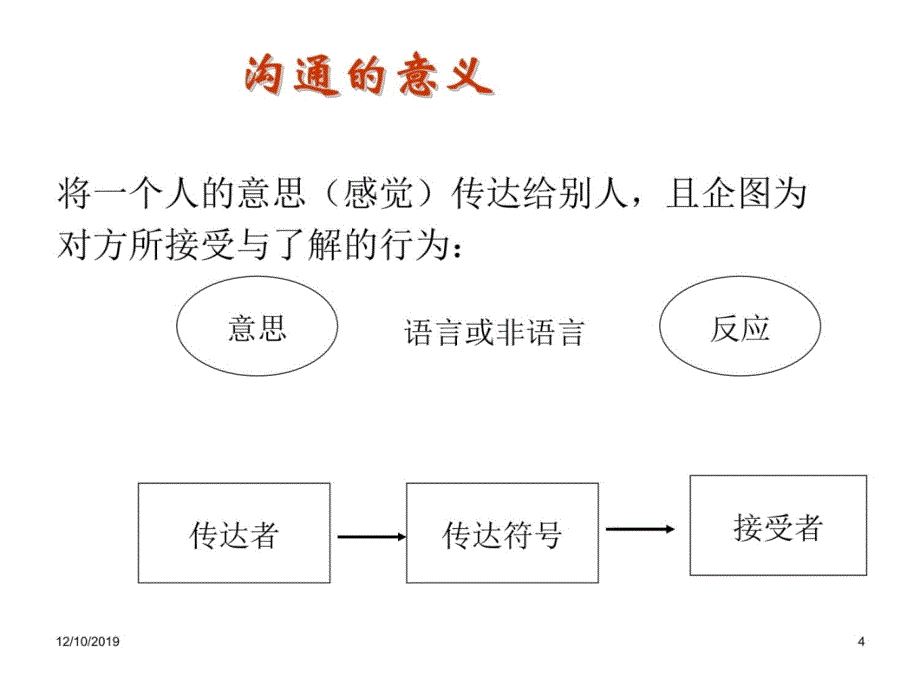 学习跨部门沟通心得分享知识分享_第4页