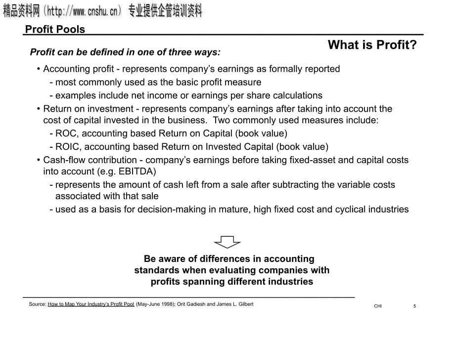 {经营管理知识}ProfitPools英文版_第5页