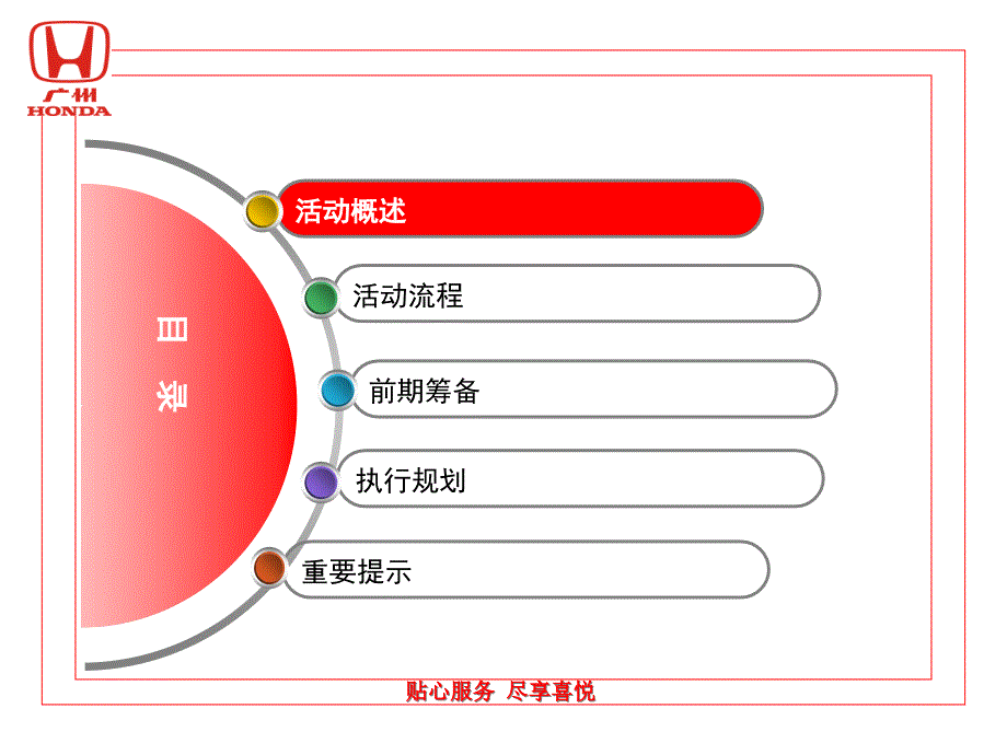 {职业发展规划}某汽车石景山店开业庆典执行手册0711_第2页