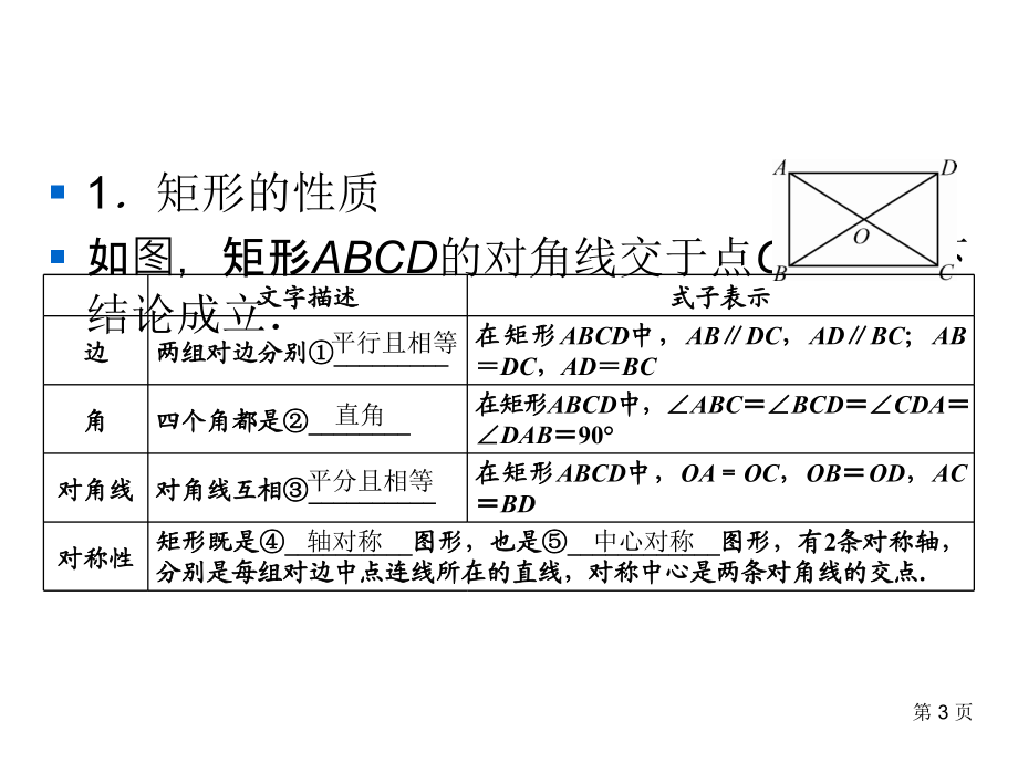 华东师大版数学中考专题复习与训练课件-第1篇 第5章 5.2特殊平行四边形_第3页