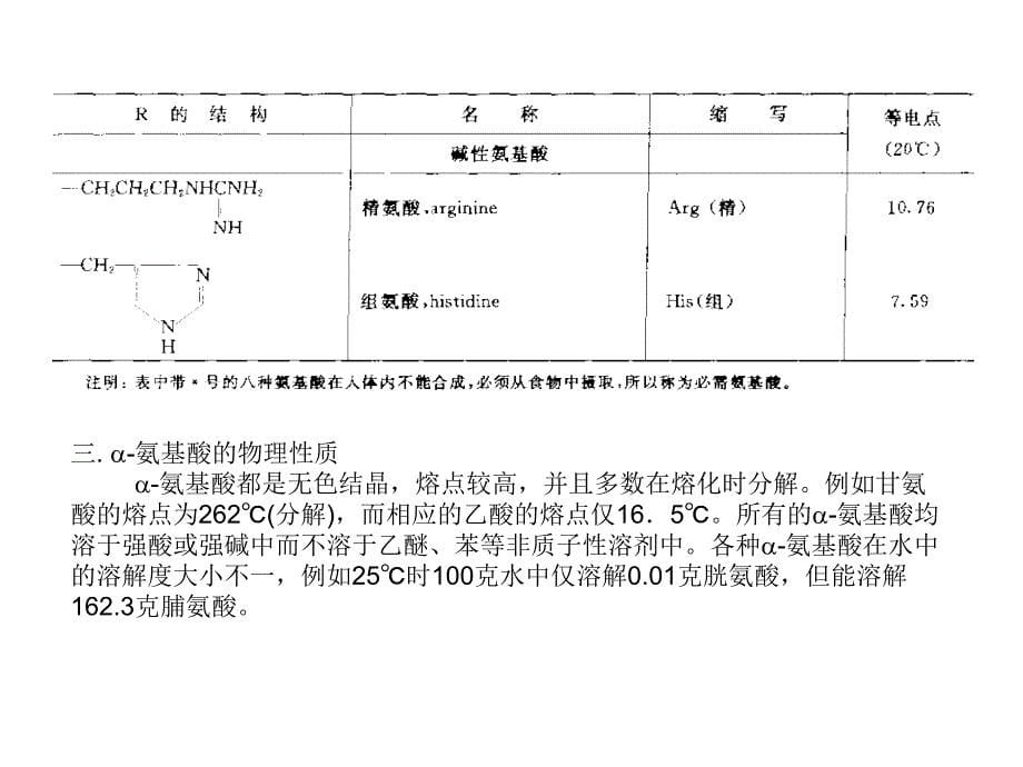 华中科技大学有机化学第十三章氨基酸课件_第5页