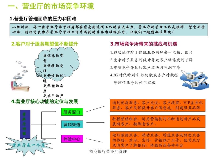 银行营业大厅管理执行手册培训教材_第4页