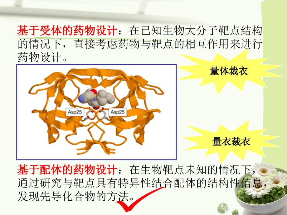 基于配体的药物与设计ppt课件_第3页