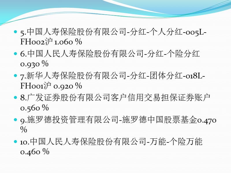 {财务管理财务报表}已用财务报表分析总结某汽车_第4页