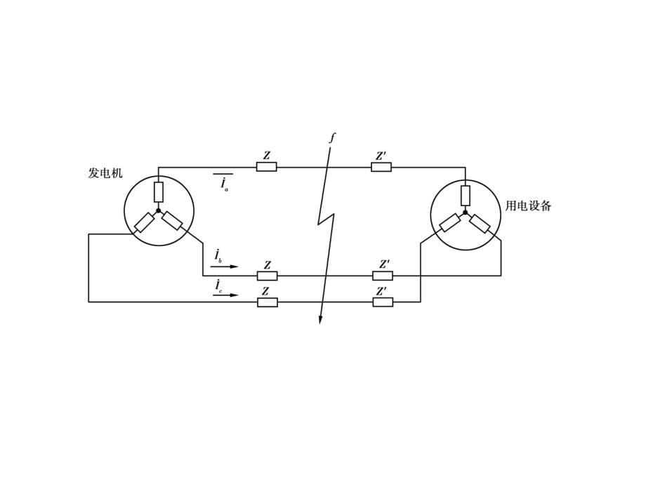 {电力公司管理}5、电力系统故障分析_第5页