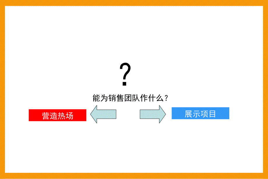 {包装印刷造纸公司管理}商业街包装建议提案_第3页