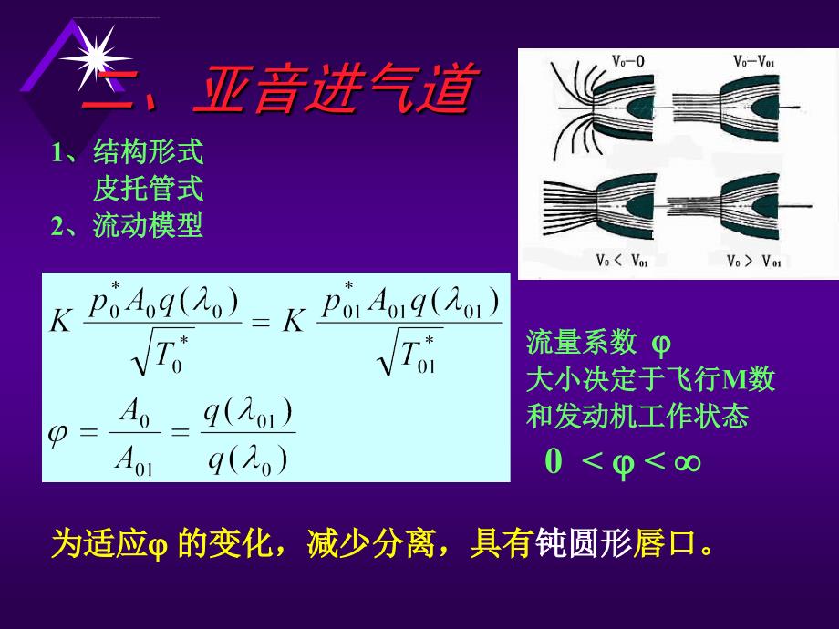 发动机原理(第二章进气道课件_第2页