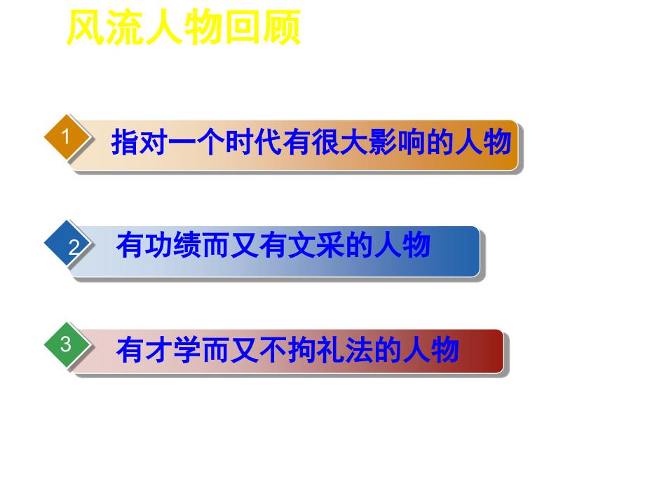 鲁教版语文八下写作《话说千古风流人物》ppt课件1_第4页