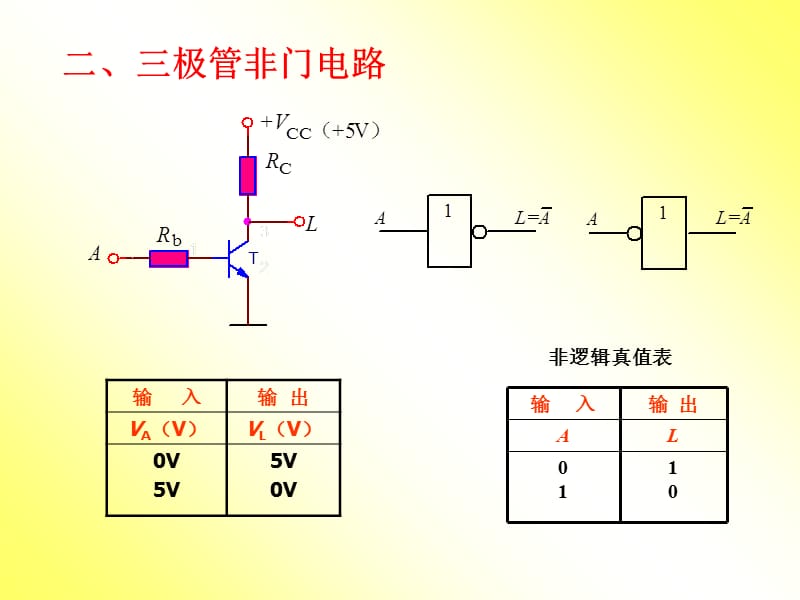 北京交通大学数字电子技术第2章课件_第4页