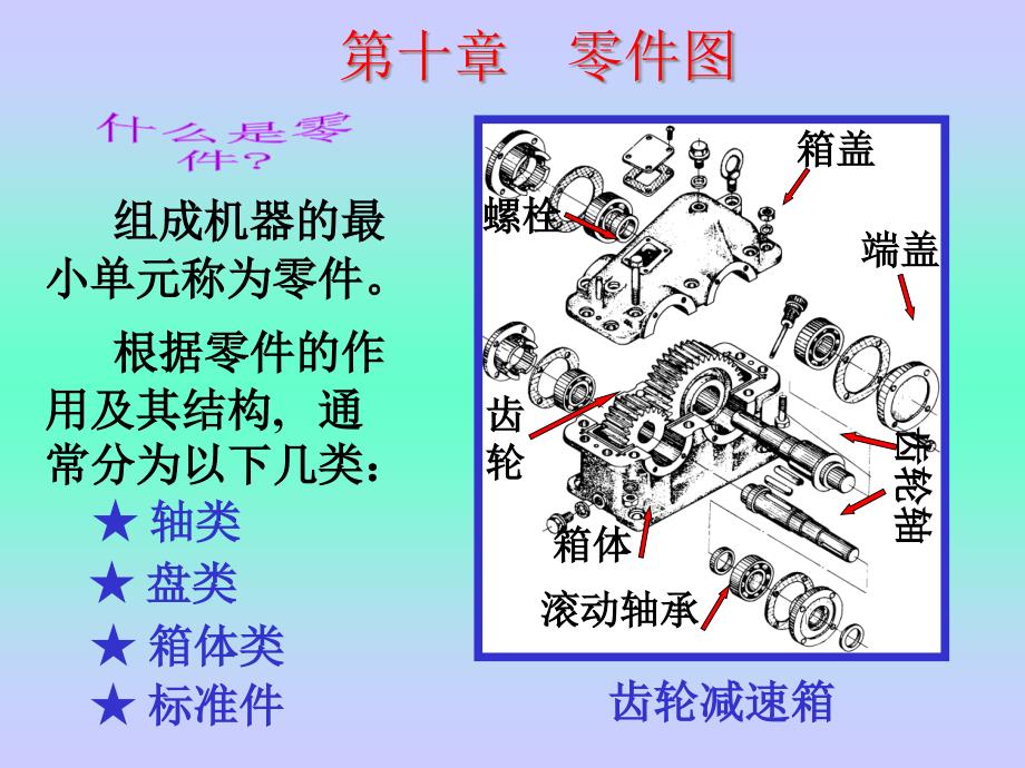 {城乡园林规划}工程制图第10章零件图_第1页