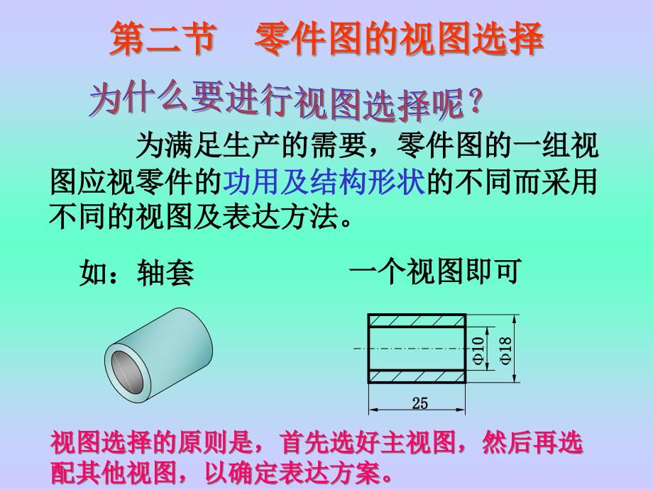 {城乡园林规划}工程制图第10章零件图_第4页