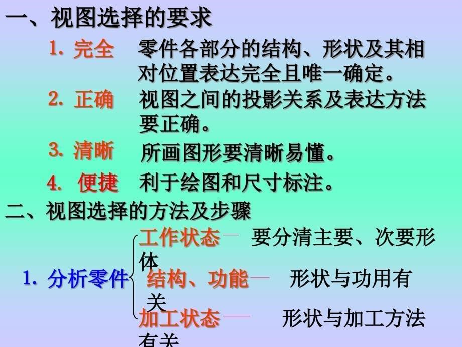 {城乡园林规划}工程制图第10章零件图_第5页