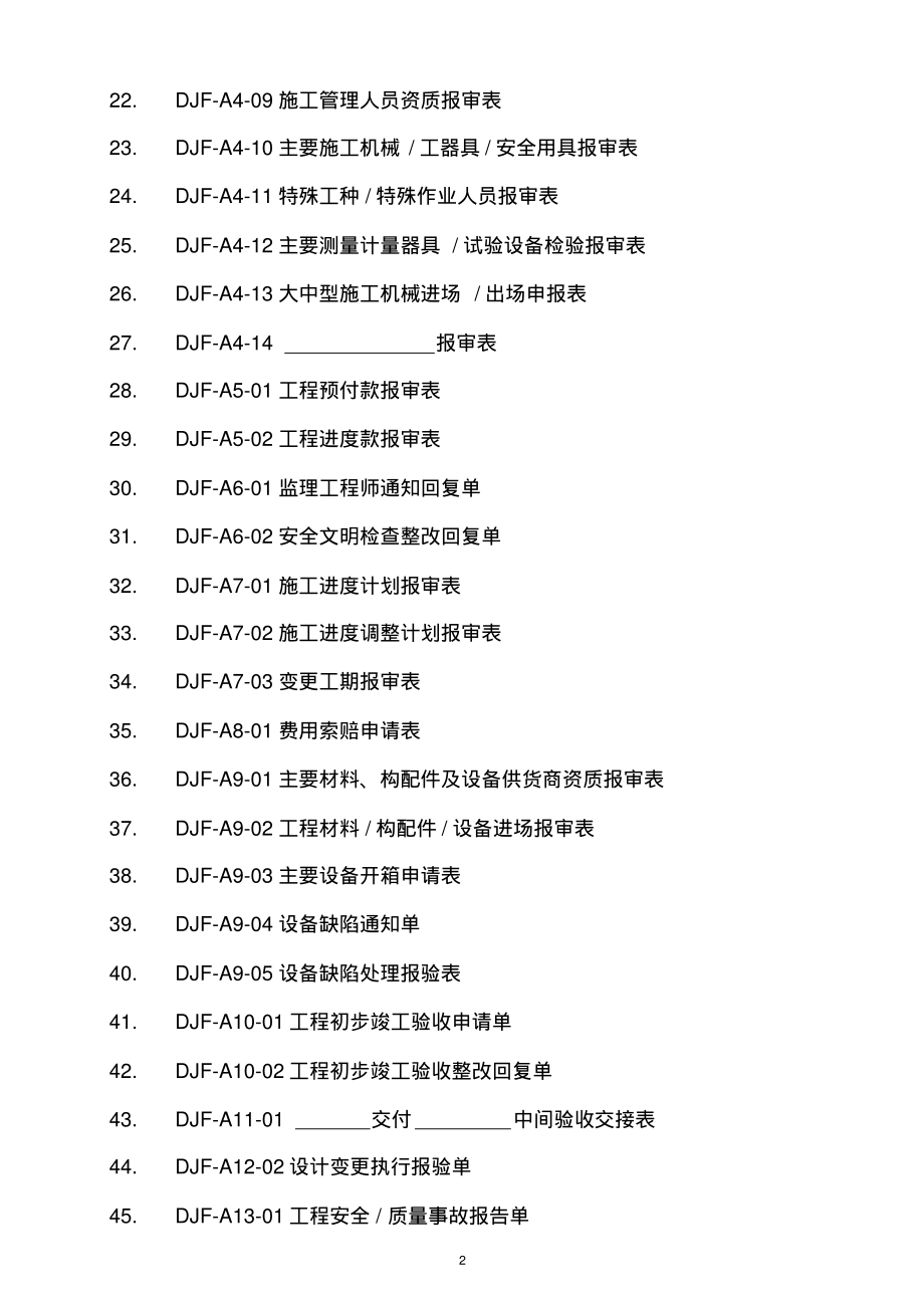 工程监理表式(定稿)_第3页