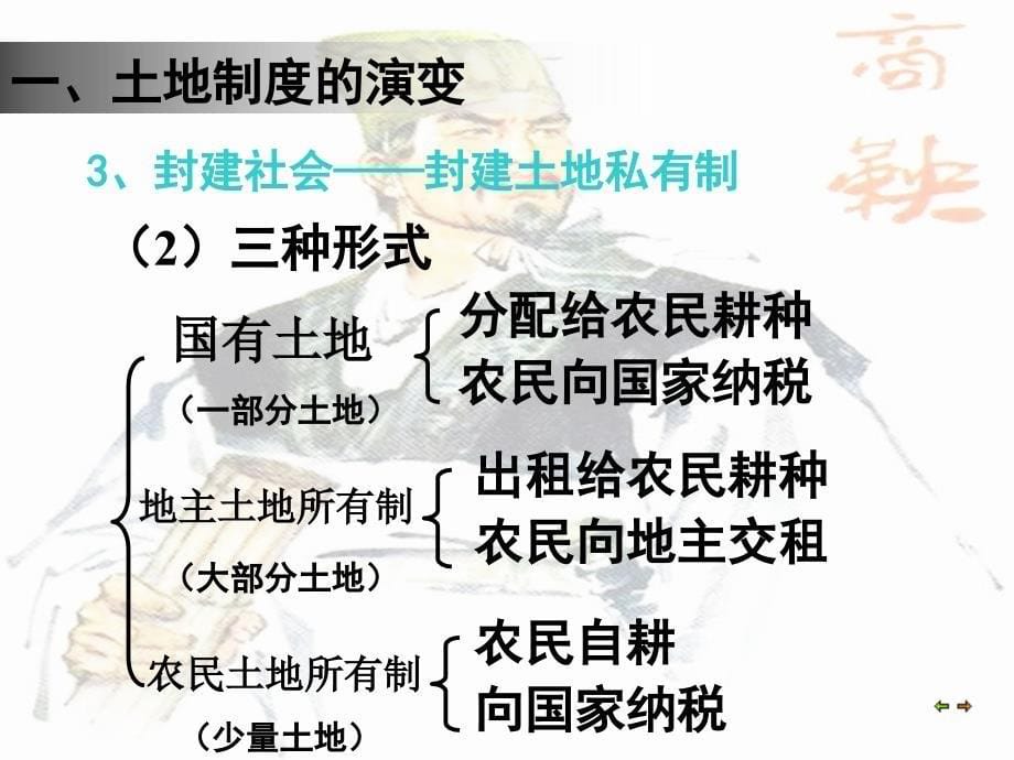 {财务管理财务知识}自制古代的经济政策_第5页