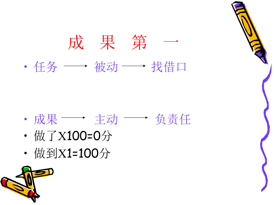 {职业发展规划}总裁执行风暴学习分享_第2页