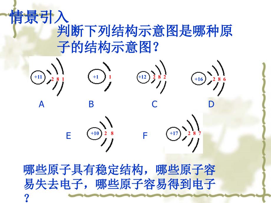 4.4 《化学式与化合价》课件（2）.ppt_第1页