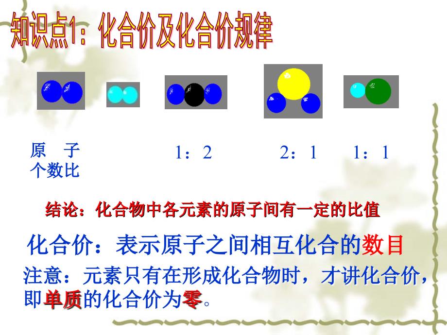 4.4 《化学式与化合价》课件（2）.ppt_第4页