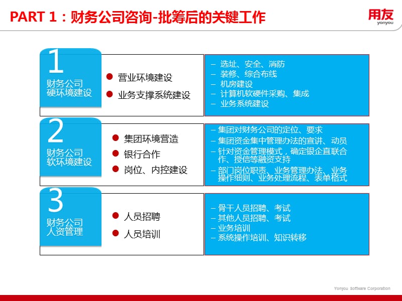 {财务管理财务知识}财务公司解决方案_第5页