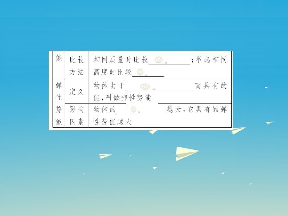 中考物理总复习第一轮第14讲机械能课件_第5页