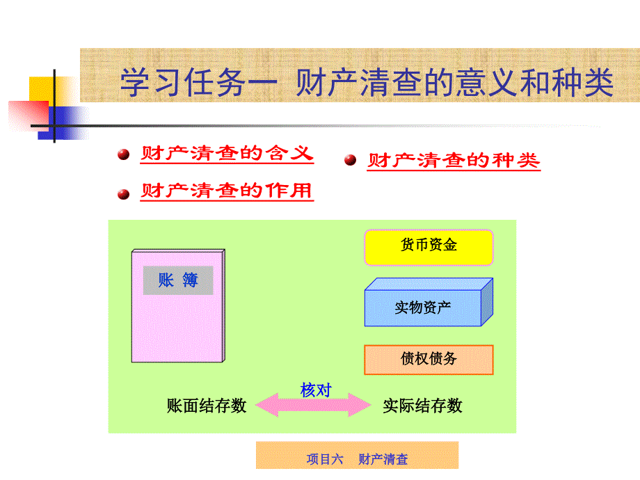 {财务管理财务知识}财产清查的概念_第3页