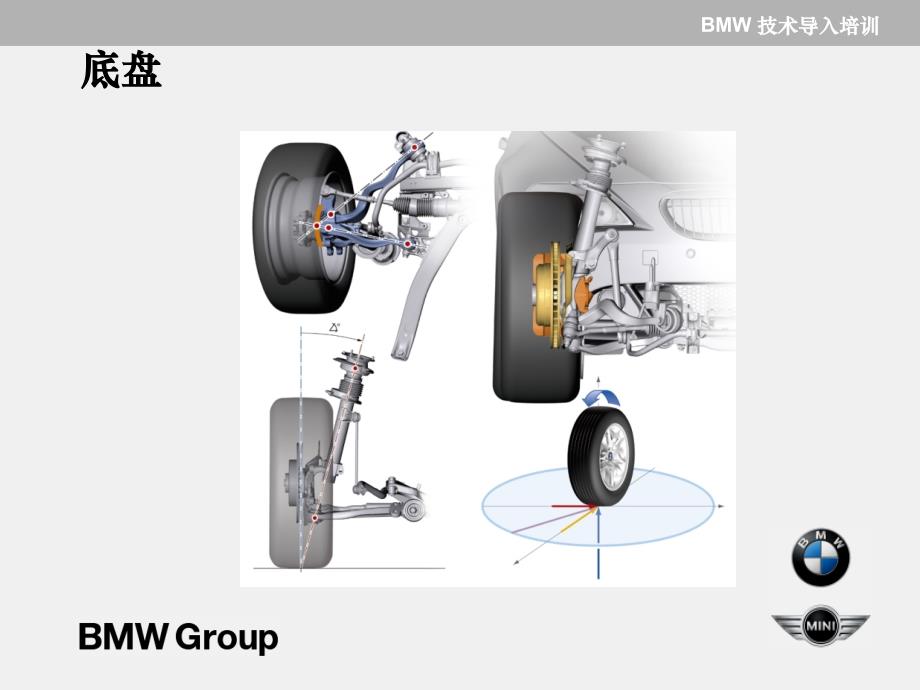 {经营管理知识}汽车底盘BMW某汽车_第1页