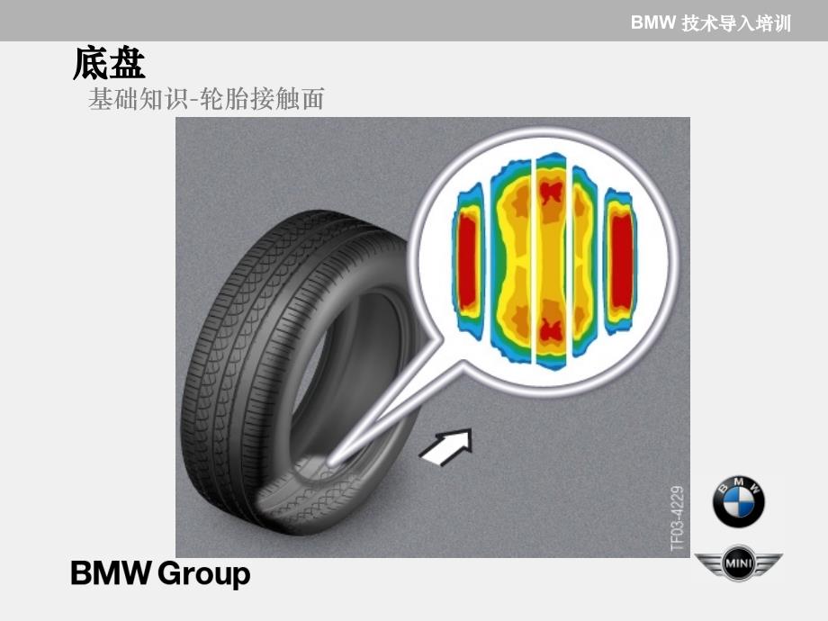 {经营管理知识}汽车底盘BMW某汽车_第4页