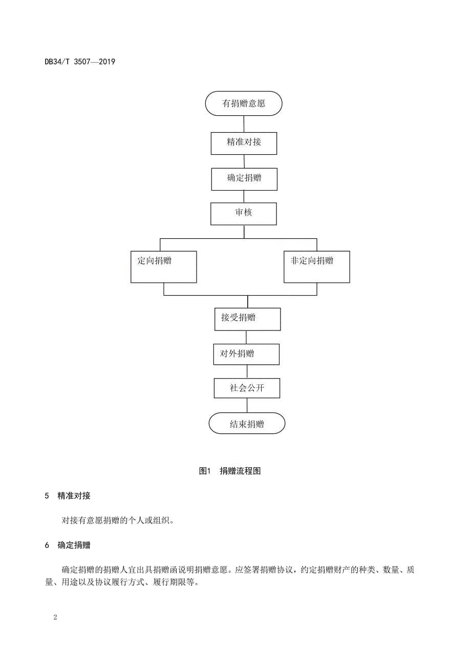 慈善组织-2019安徽3项标准_第5页