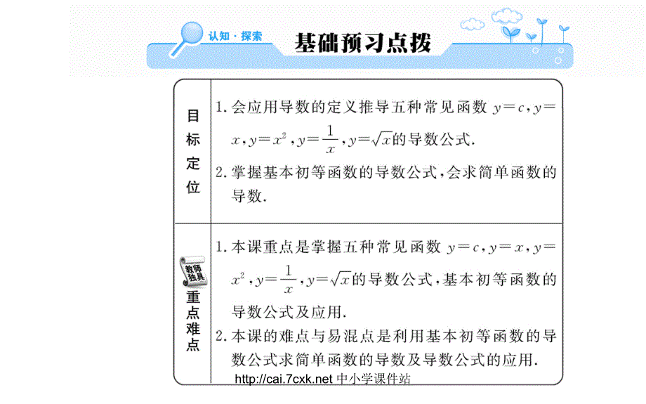 高中数学人教A版选修（22）1.2《第1课时 几个常用函数的导数与基本初等函数的导数公式》ppt课件_第2页