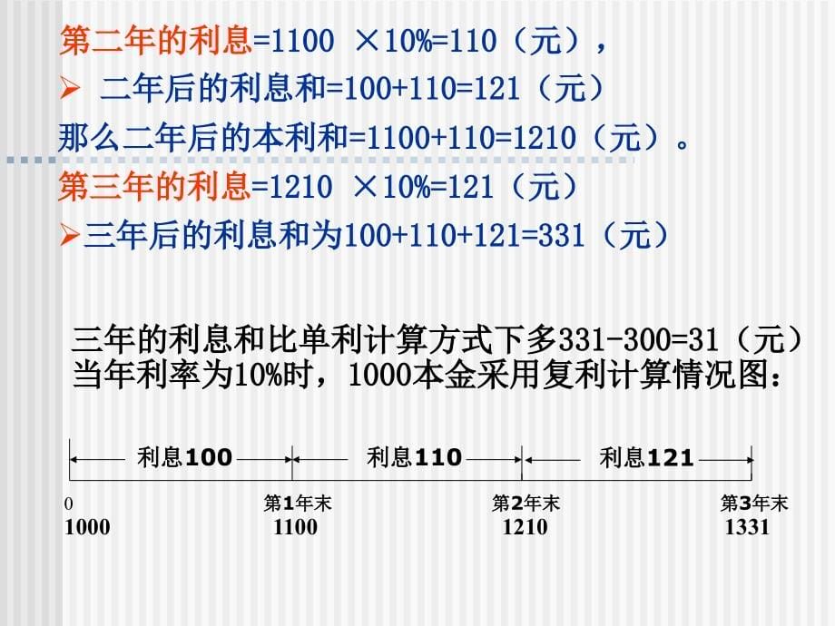 {财务管理财务知识}财务管理基础知识讲义_第5页