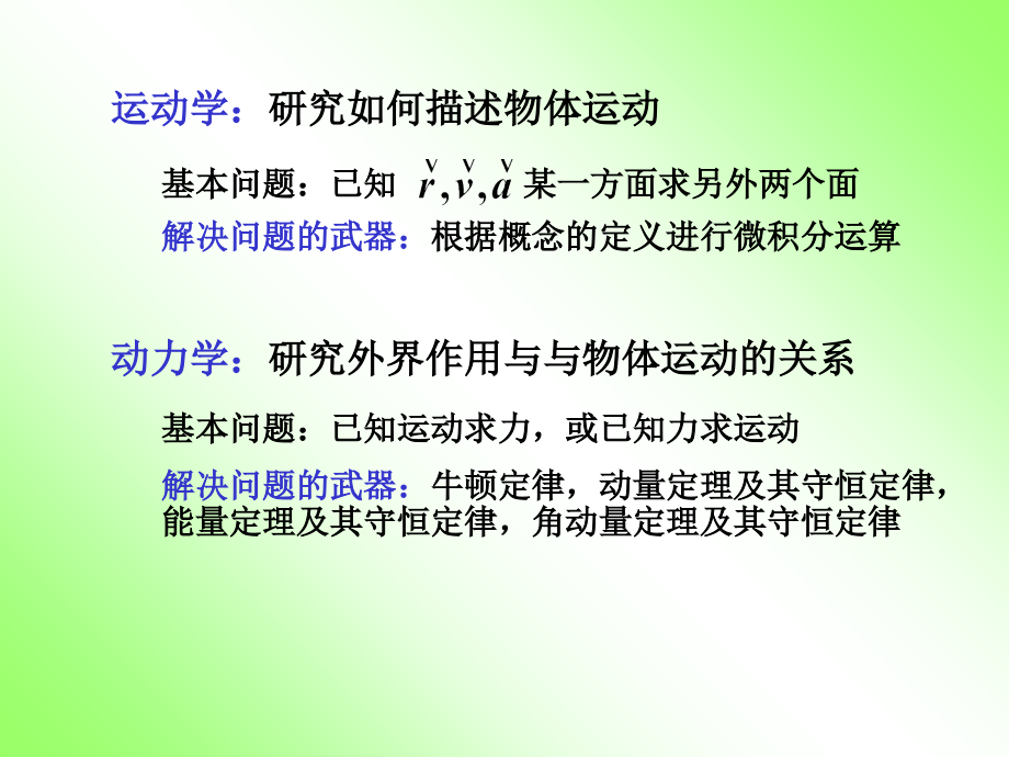 物理学第二章牛顿运动定律教学材料_第2页