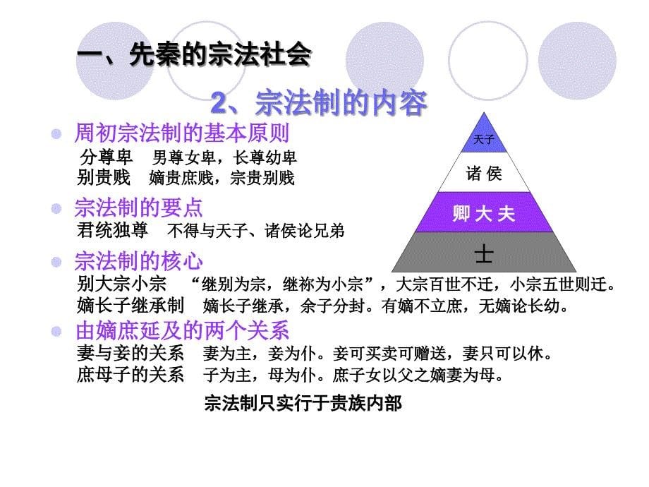 {职业发展规划}国学文化家族_第5页