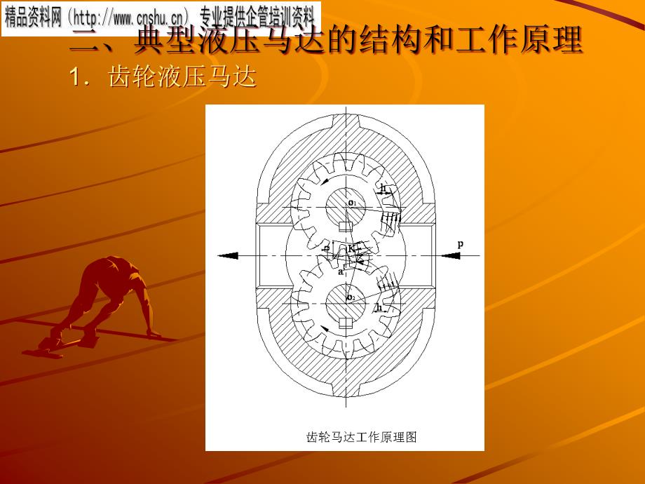 {职业发展规划}液压执行元件介绍_第4页