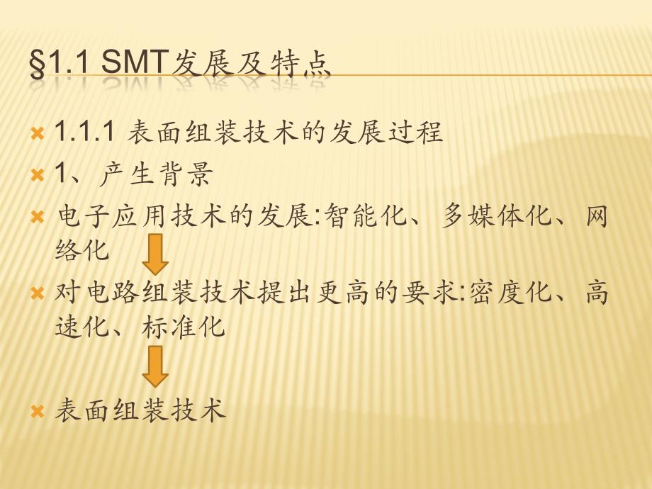 {SMT表面组装技术}SMT讲义8530608_第2页