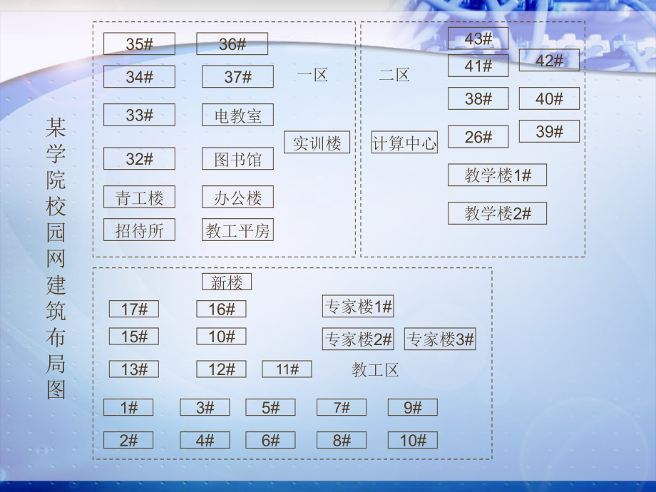 {行业分析报告}典型综合布线工程的案例分析_第4页