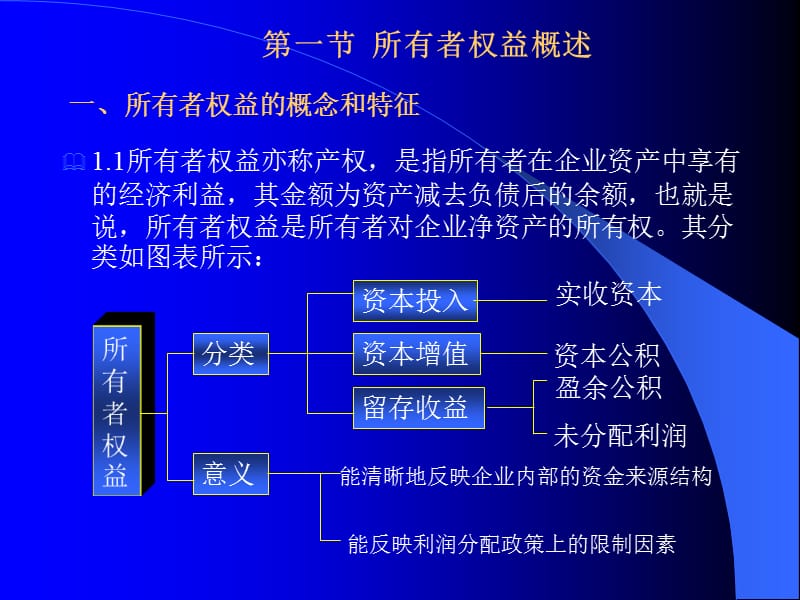 {财务管理财务知识}六所有者权益的核算_第2页