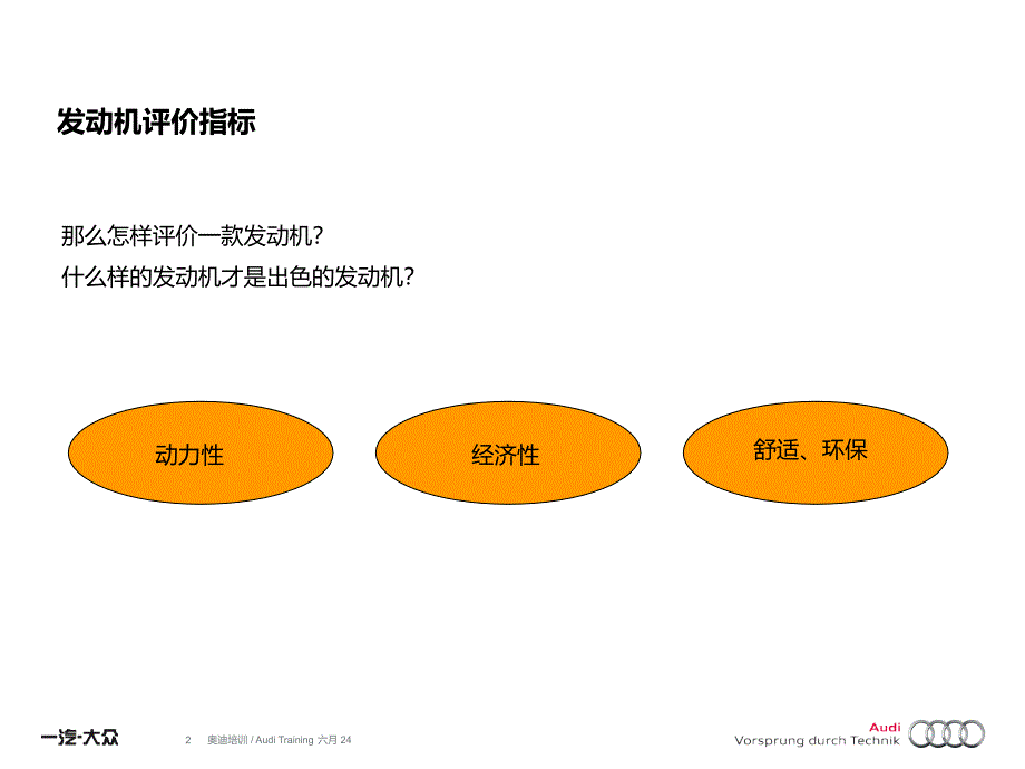 {经营管理知识}全新某汽车A4L动力组合_第3页