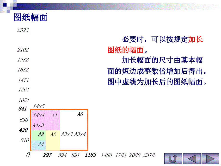 {城乡园林规划}工程制图PPT讲义制图基本知识和技能_第4页