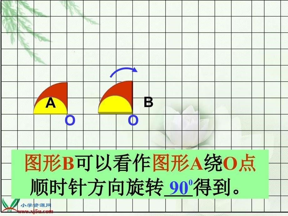 北师大版数学六年级下册《面的旋转》2课件_第5页